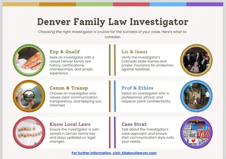 Denver Family Law Investigator Role & Benefits of Hiring a Right Family Law Investigators Info (1)