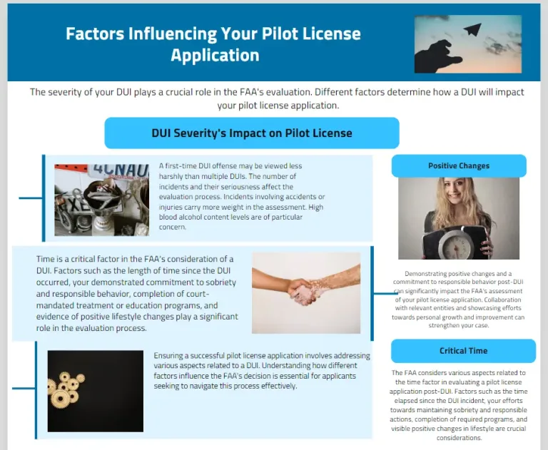 Factors Influencing Your Pilot License Application