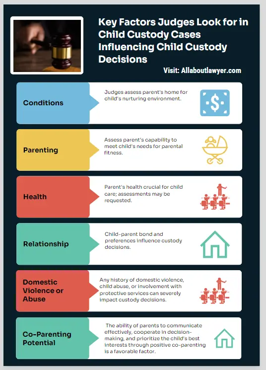 Key Factors Judges Look for in Child Custody Cases Influencing Child Custody Decisions