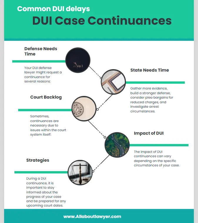 Reasons for Continuances in DUI Cases