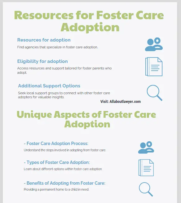 Resources for Foster Care Adoption