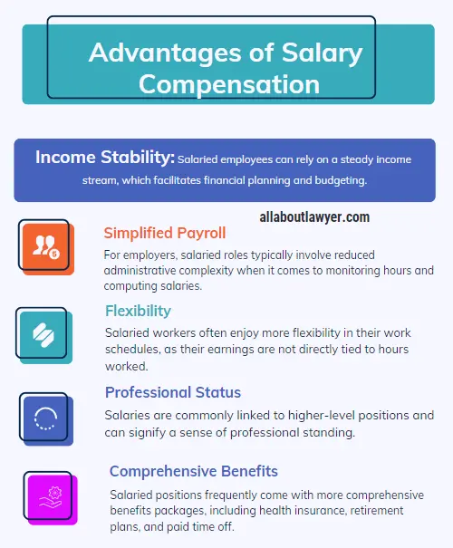 Advantages of Salary Compensation What's the Difference Between a Salary and an Hourly Wage Analysis of Employment Compensation Structure By All About Lawyer