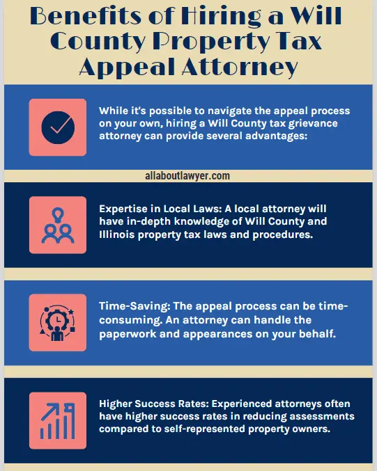 Benefits of Hiring a Will County Property Tax Appeal Attorney