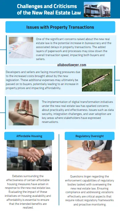 Challenges and Criticisms of the New Real Estate Law What Does the New Real Estate Law Mean Understanding the Latest Legislative Reforms and Their Market Impact
