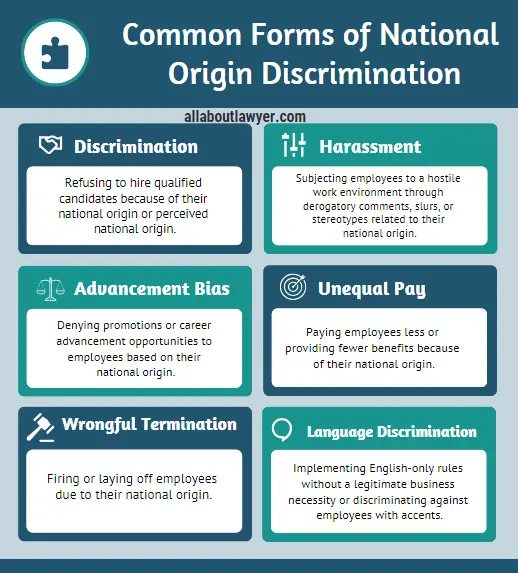 Common Forms of National Origin Discrimination National Origin Discrimination Attorney for Employment Justice Understanding Your Rights Guide By All About Lawyer (1)