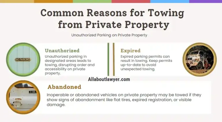 Common Reasons for Towing from Private Property (1)