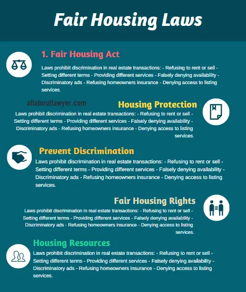 Fair Housing Laws A Real Estate Broker Who Accidentally Violates Fair Housing Laws Understanding the Implications and Prevention Strategies (1)