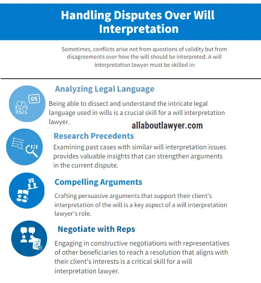 Handling Disputes Over Will Interpretation Will Dispute Attorney Understanding the Role of Will Dispute Lawyers in Resolving Complex Estate Contestations