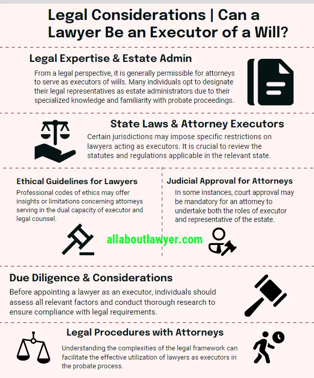 Legal Considerations Can a Lawyer Be an Executor of a Will Can a Lawyer Be an Executor of a Will Understanding the Role and Implications Benefits, Challenges, and Best Practices