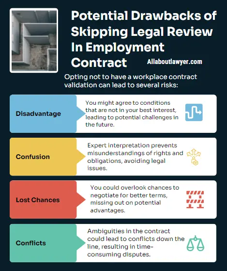 Potential Drawbacks of Skipping Legal Review In Employment Contract Should I Need To Have a Lawyer To Review My Employment Contract The Importance of Legal Review Of Employment Contract