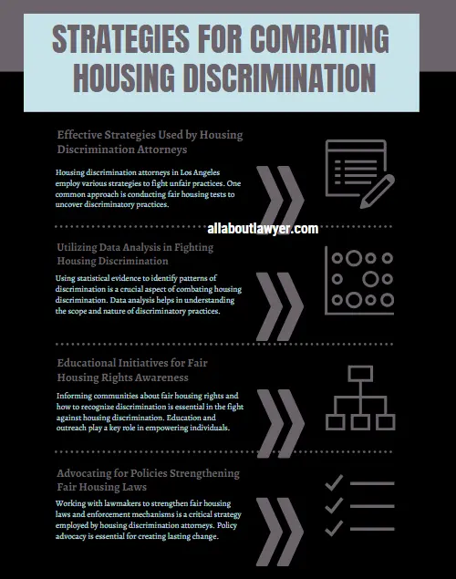 Strategies for Combating Housing Discrimination Housing Discrimination Attorney In Los Angeles Championing Fair Housing Rights in the City of Angels (1)