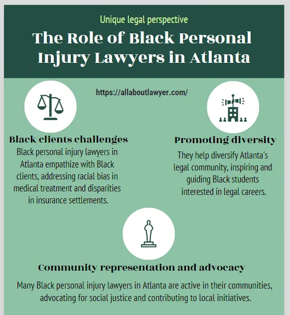 The Role of Black Personal Injury Lawyers in Atlanta