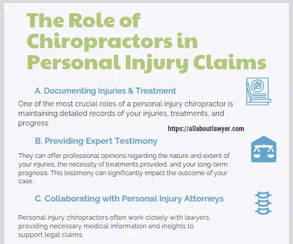 The Role of Chiropractors in Personal Injury Claims