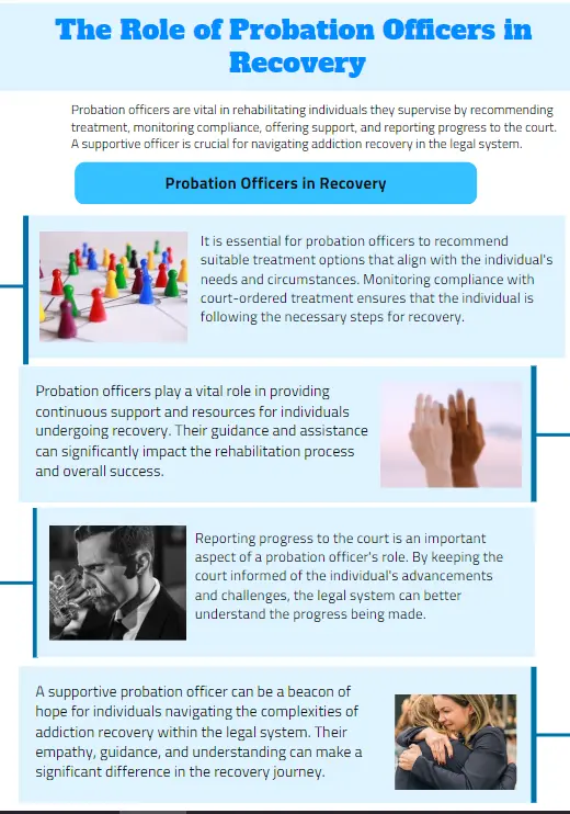 The Role of Probation Officers in Recovery Can You Go to Rehab While on Probation Understanding Your Rights, Options, and the Path to Recovery (1)