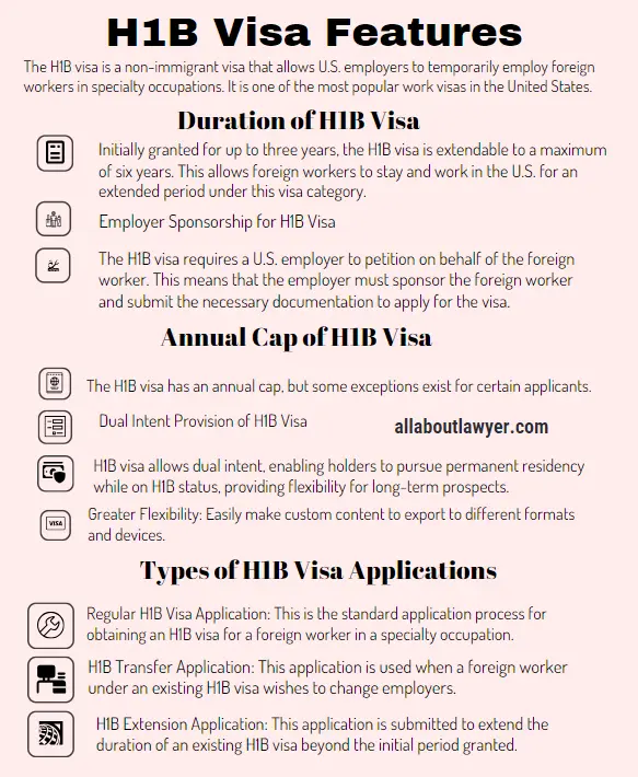 H1B Visa Features Do I Need a Lawyer for H1B Visa When and Why Legal Representation Matters and Its Benefits