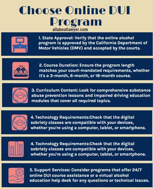 How To Choose the Right Online DUI Program in California