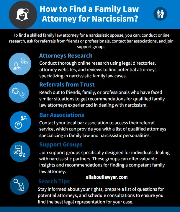 How to Find a Family Law Attorney for Narcissism