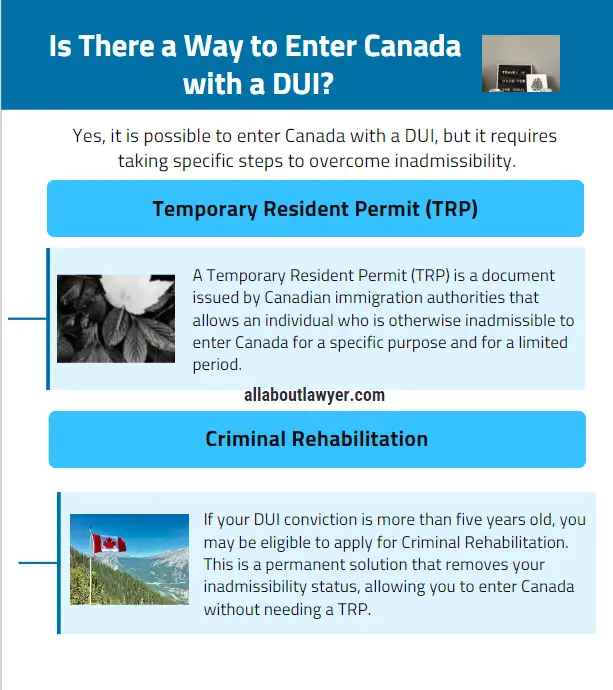 Is There a Way to Enter Canada with a DUI