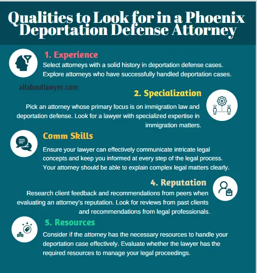 Qualities to Look for in a Phoenix Deportation Defense Attorney