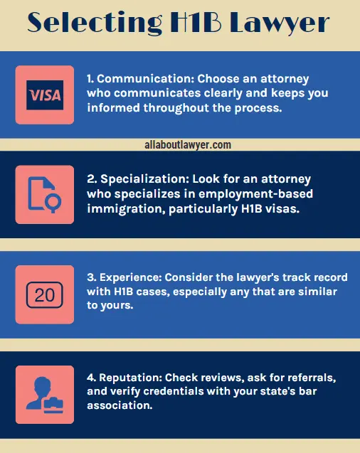 Selecting H1B Lawyer Do I Need a Lawyer for H1B Visa When and Why Legal Representation Matters and Its Benefits