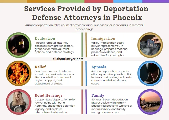 Services Provided by Deportation Defense Attorneys in Phoenix