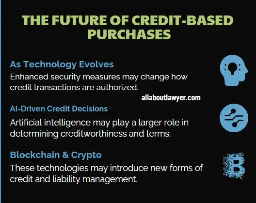 THE FUTURE OF CREDIT-BASED PURCHASES