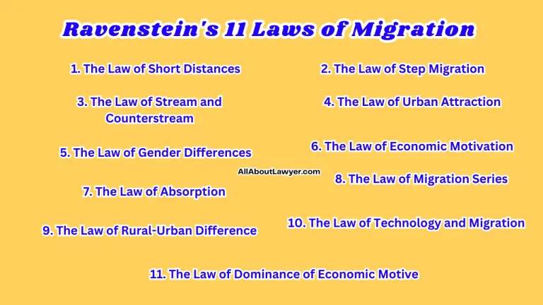 What Are Ravenstein's 11 Laws of Migration Exploration of Population Relocation Theories1