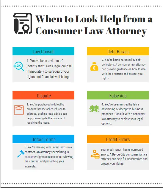 When to Look Help from a Consumer Law Attorney